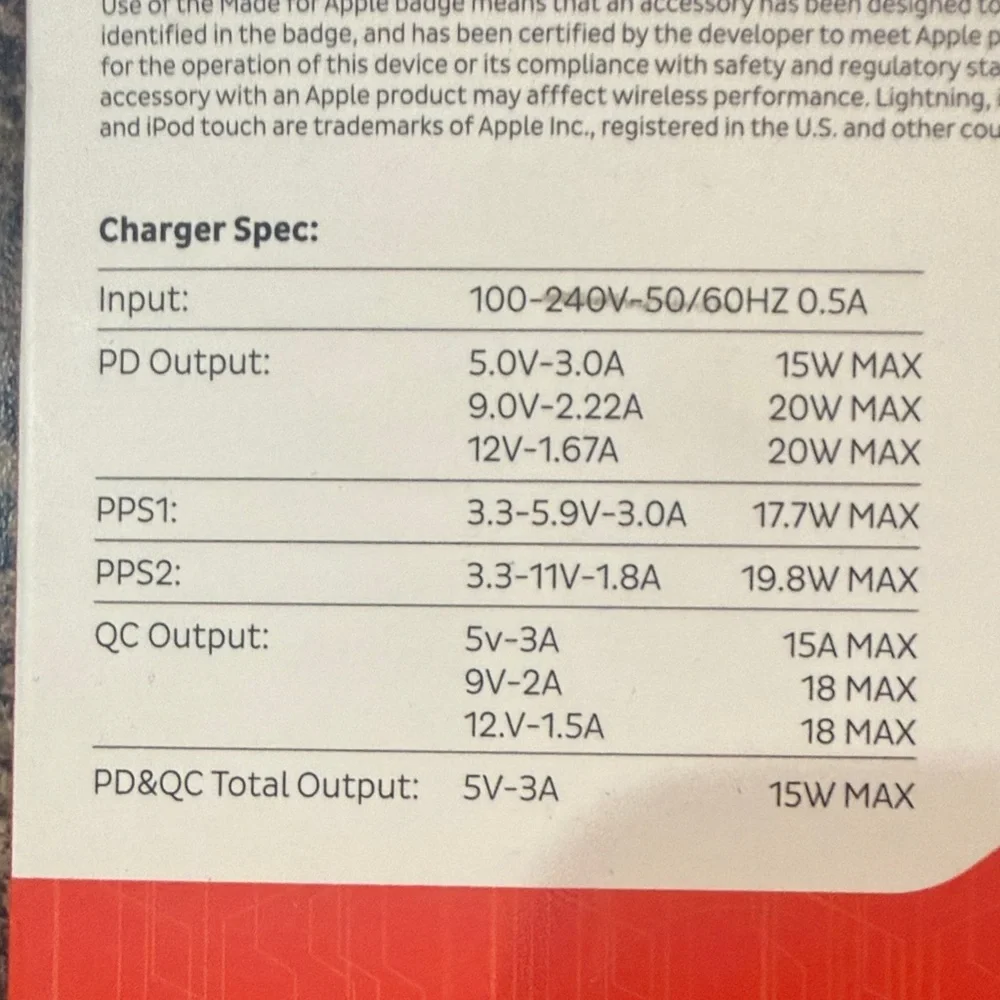 #41 White Rapid USB-C Lightning Charger Set